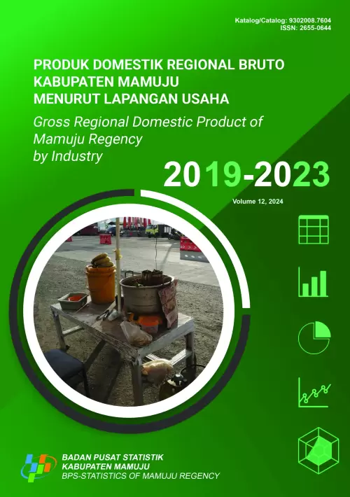 Produk Domestik Regional Bruto Kabupaten Mamuju Menurut Lapangan Usaha 2019-2023