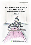 Kecamatan Bonehau Dalam Angka 2022